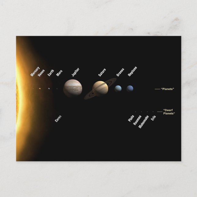 Planeten und Zwergplaneten Weltraum der NASA Postkarte (Vorderseite)