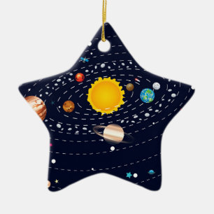 Planeten von Sonnensystem 2 Keramik Ornament