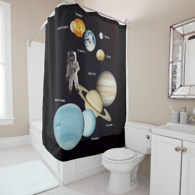 Planètes de rideau de douche (En situation)