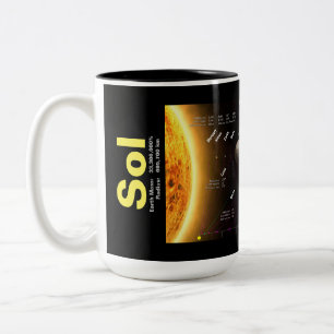 Planètes de système solaire et tasse naine de