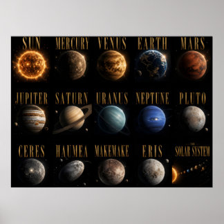 Planètes du système solaire - Art mural luxueux de