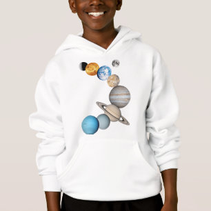 Planètes du système solaire (Couleur modifiable)