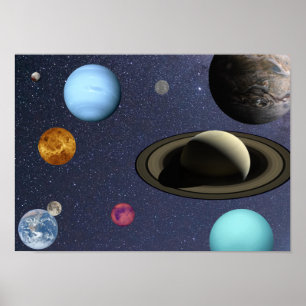 Planètes du système solaire Poster