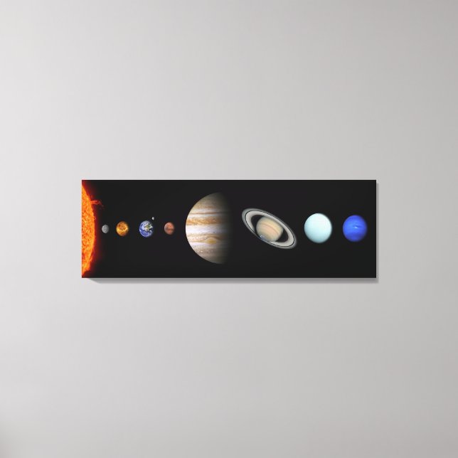 PLANÈTES DU SYSTÈME SOLAIRE Toile personnalisée Im (Recto)