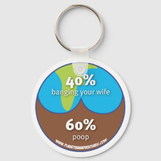 PlanetMan - Schlüsselanhänger