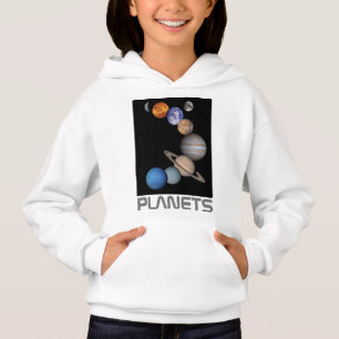 Planets du système solaire