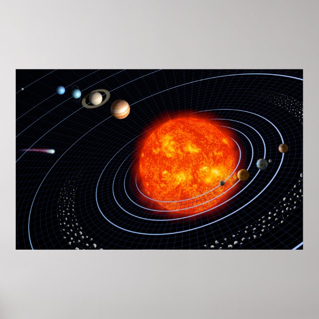 Planets Solar System Modern Graphic Wall Poster (Vorne)