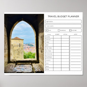 Planificateur de budget de voyage, Poster de téléc