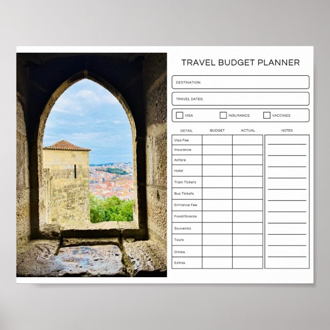 Planificateur de budget de voyage, Poster de téléc (Devant)