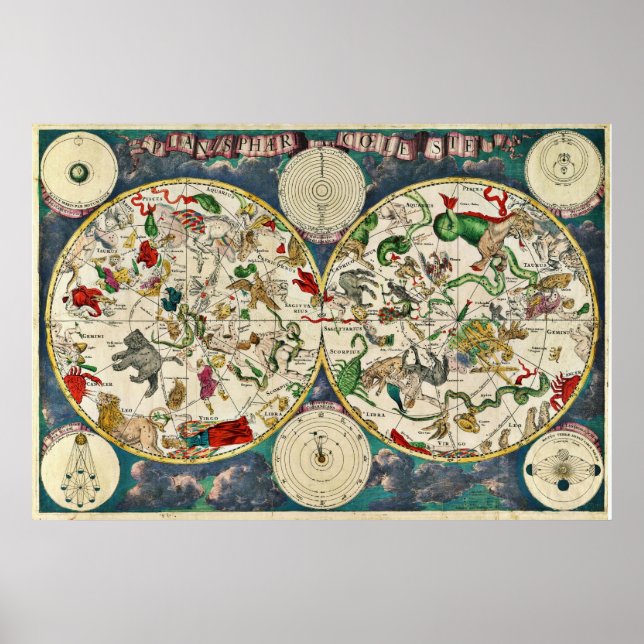 Planisphæri coeleste Celestial Map Frederick De Wi Poster (Vorne)