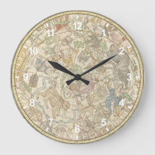 Planisphaerii Coelestis Hemis. Große Wanduhr