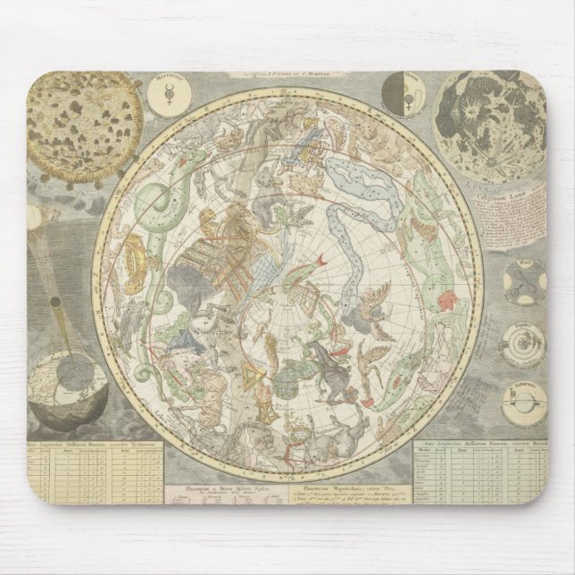 Planisphaerii Coelestis Hemisphaerium Mousepad (Vorne)