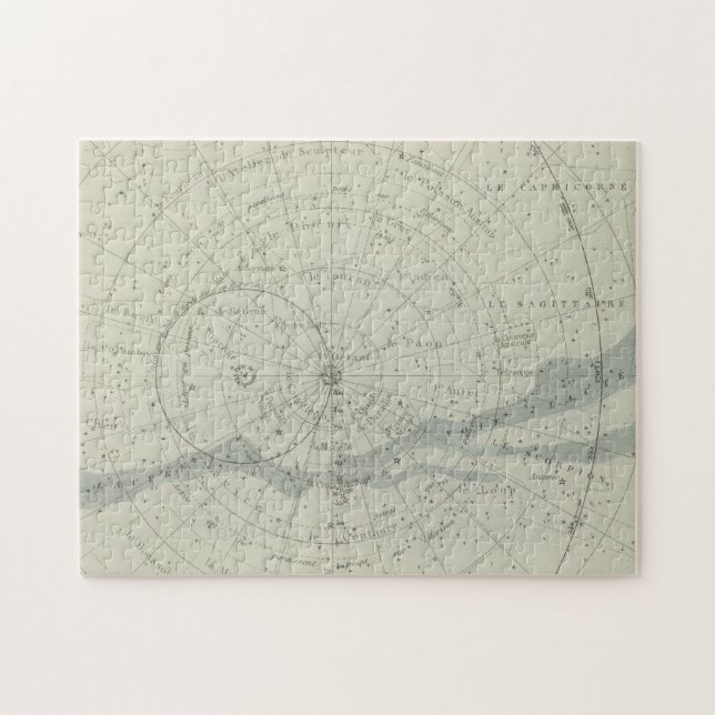 Planisphäre (Horizontal)