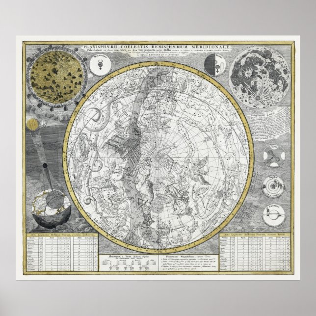 PLANISPHERE STAR CHART von 1700 Poster (Vorne)