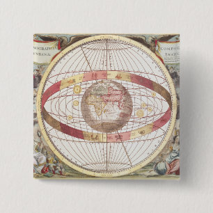 Planisphere, 'vom Atlas Coelestis Button