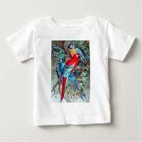 Plappert bunte Malerei der wilden Vögel des Macaw