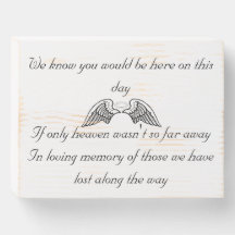 Plaque commémorative pour une station commémorativ