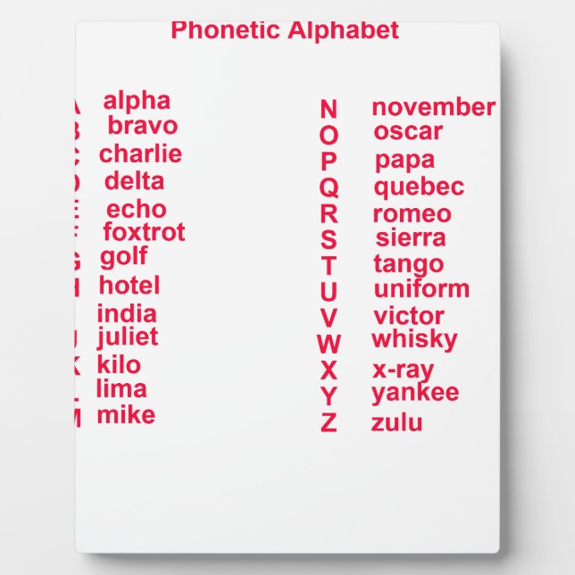Plaque Photo Alphabet international (Devant)