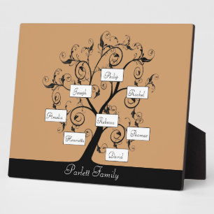 Plaque Photo Arbre Généalogique Personnalisable