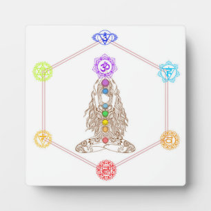 Plaque Photo Décor Tabletop Chakra