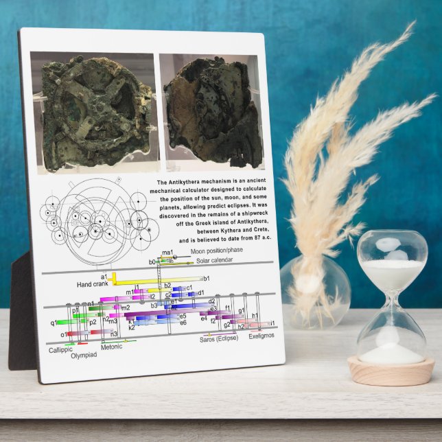 Plaque Photo Diagramme du mécanisme antikythèque (Côté)