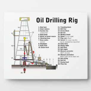 Plaque Photo Diagramme d'une tour de forage pétrolier