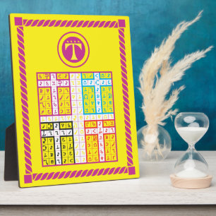Plaque Photo Enochian Air Elemental Tablet