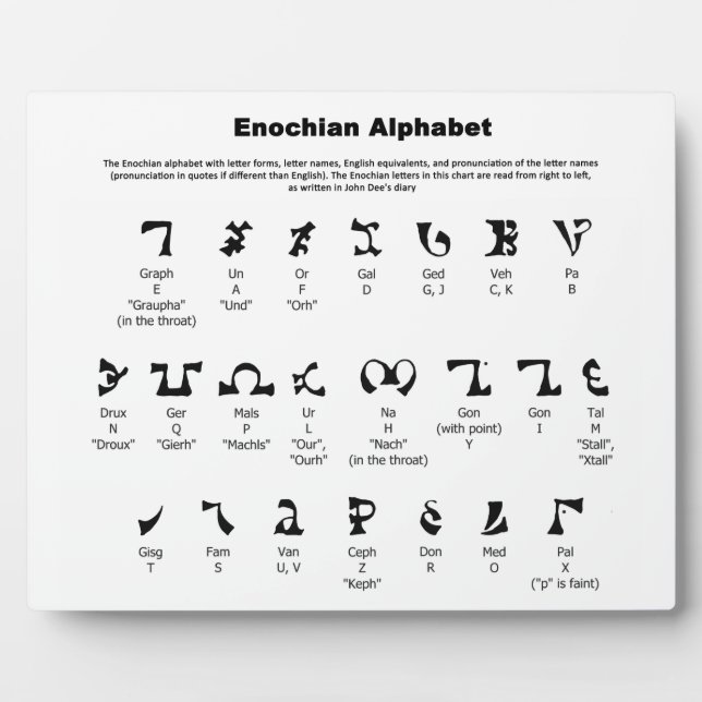 Plaque Photo Graphique alphabétique Enochian (Devant)
