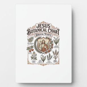 Plaque Photo Graphique botanique de Jésus Plantes bibliques Jés