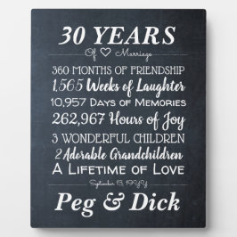 Plaque Photo Jalons de mariage personnalisés à la craie 