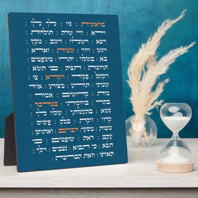 Plaque Photo Torah Parshiot Parshas Weekly Readings (Côté)