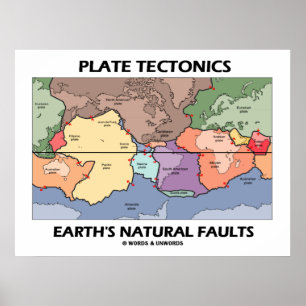 Plate Tectonics Earth's Natural Faults (Weltkarte) Poster