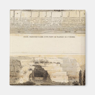 Plateau St. Pierre Magnet