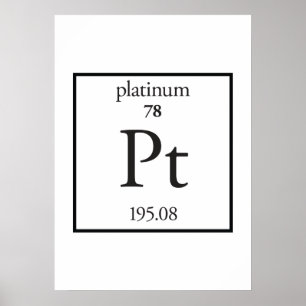 Platinum Poster