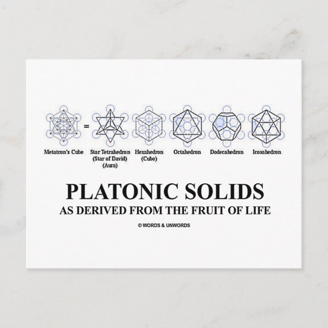 platonische Feststoffe aus den Früchten des Lebens Postkarte (Vorderseite)