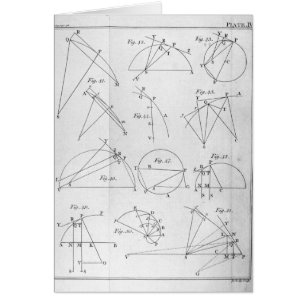 Platte IV, Vorschlag X veranschaulichend