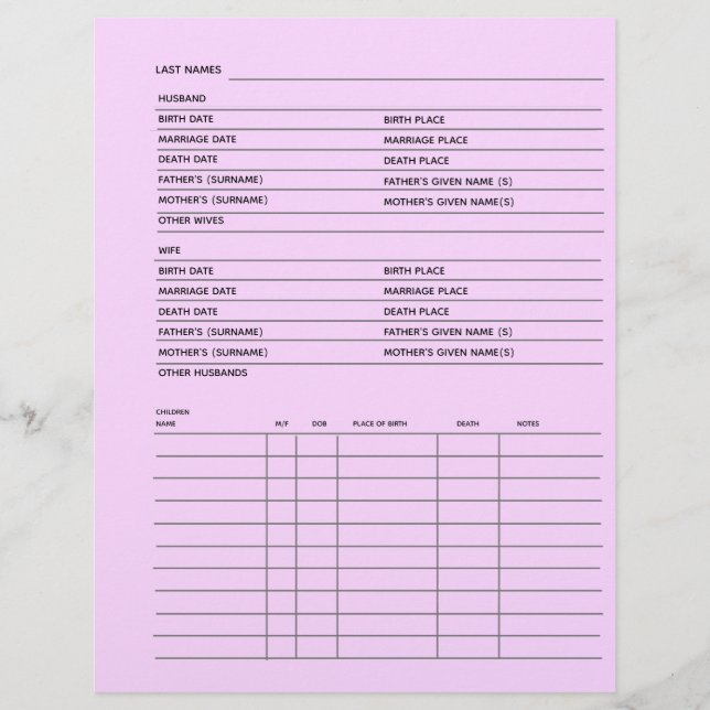 Platten Genealogische Darstellung (Vorderseite)