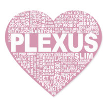 Plexus-Herz
