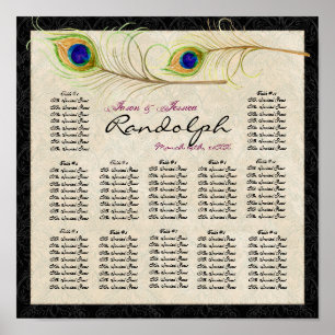 Plumes de paon Tableau de la table de la réception