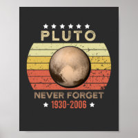 Pluto Vergessen Sie 1930-2006 nie