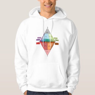 Plutonic Rock QAPF Diagramm Hoodie
