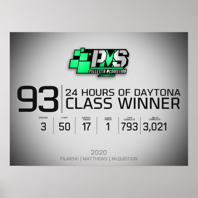PMS 2020 Daytona 24hr Winners Poster (Vorne)