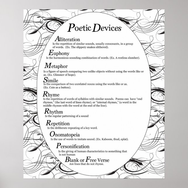 Poetic Devices Poster *AKTUALISIERT* (Vorne)