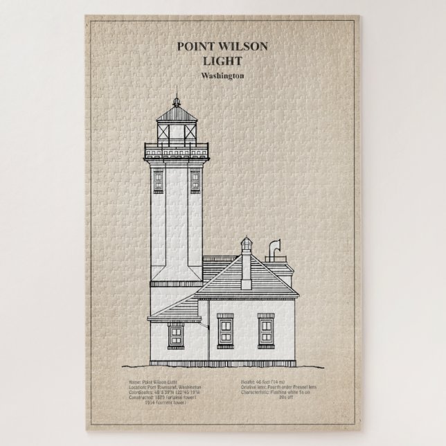Point Wilson Lighthouse - Washington - SBD (Vertikal)