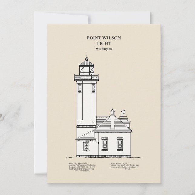 Point Wilson Lighthouse - Washington - SBD Dankeskarte (Vorderseite)