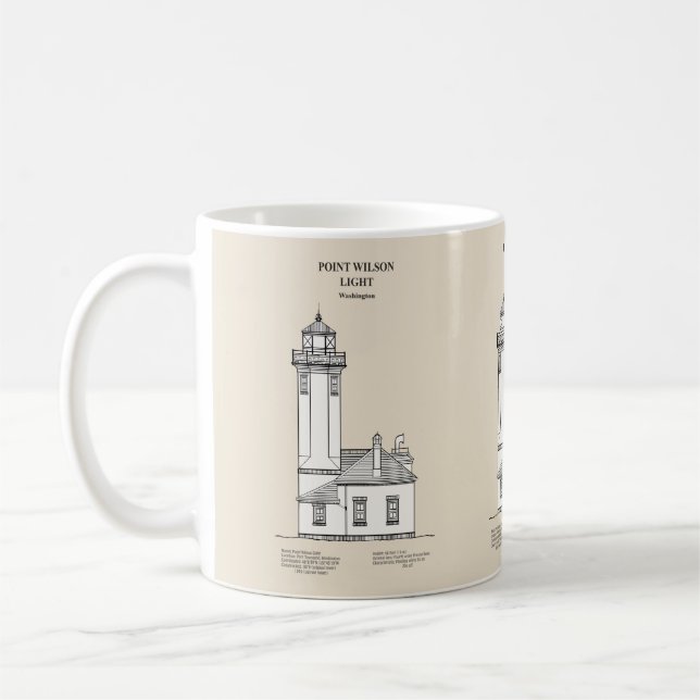 Point Wilson Lighthouse - Washington - SBD Kaffeetasse (Links)