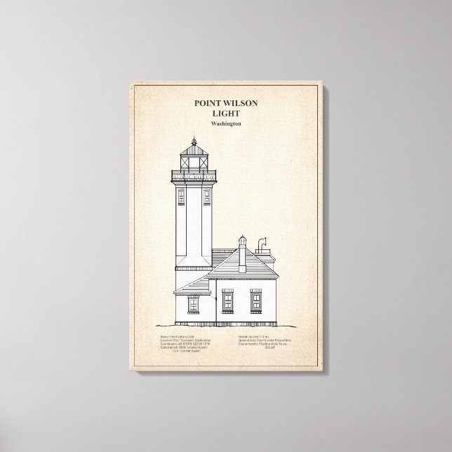 Point Wilson Lighthouse - Washington - SBD Leinwanddruck (Vorderseite)