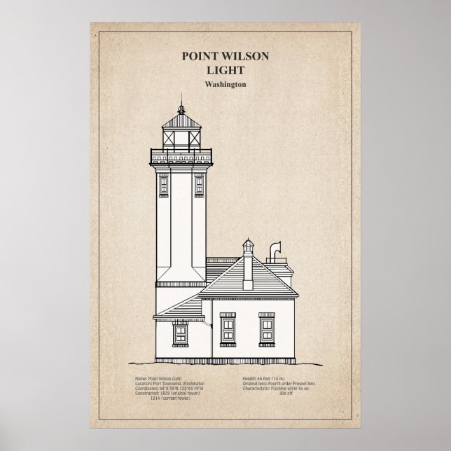 Point Wilson Lighthouse - Washington - SBD Poster (Vorne)