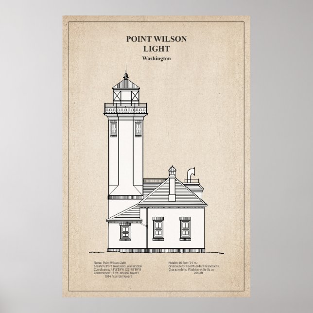 Point Wilson Lighthouse - Washington - SBD Poster (Vorne)