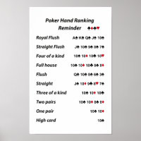 Poker Hand Ranking Erinnerung